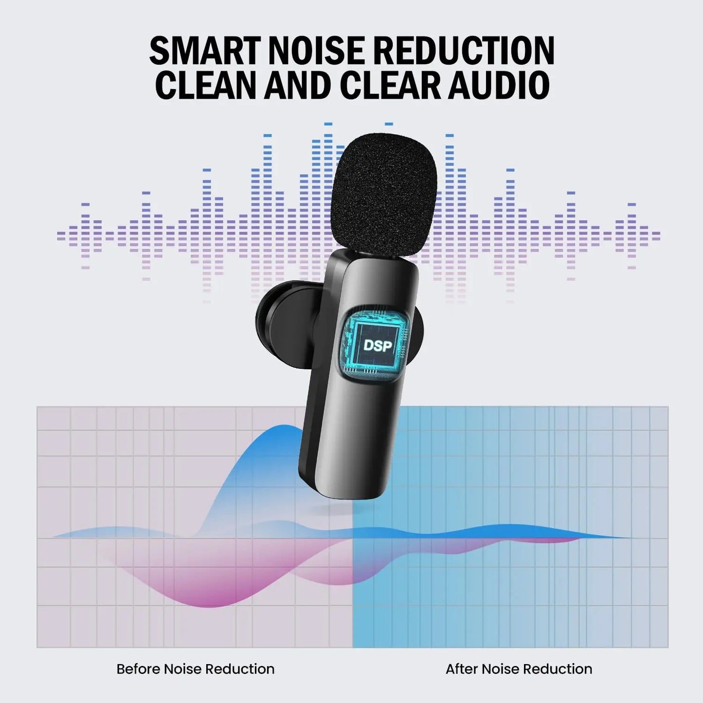 Wireless Fleece Lavalier Recording Microphone