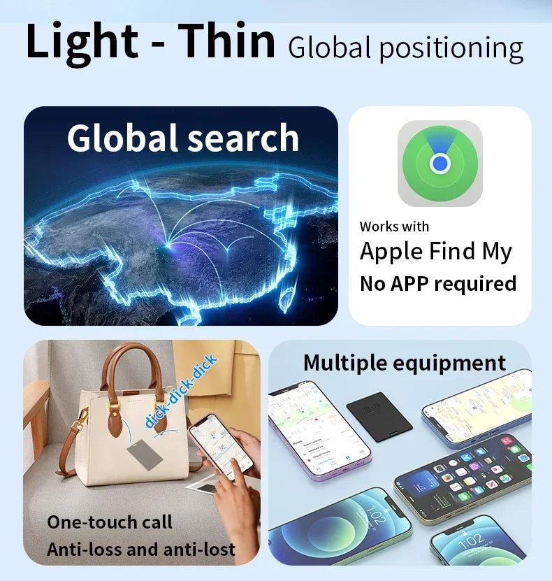 Anti Loss Card GPS Tracking